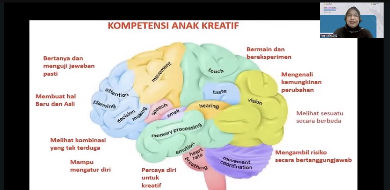 Foto Kegiatan - Kelas 02 - 2